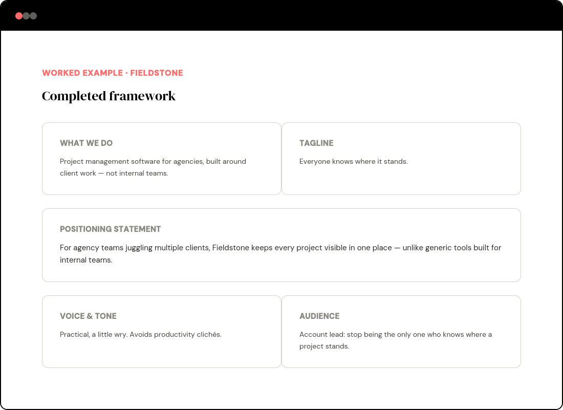 messaging example AmpliStory 